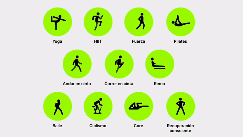  Apple Fitness + 