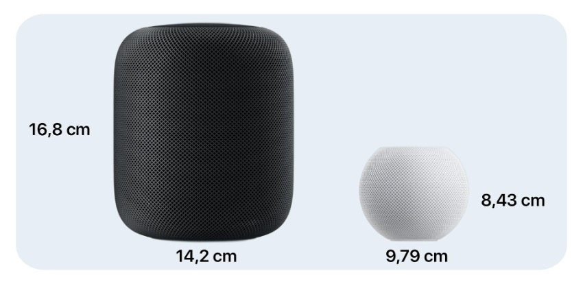 HomePod mini vs HomePod: What are the differences?