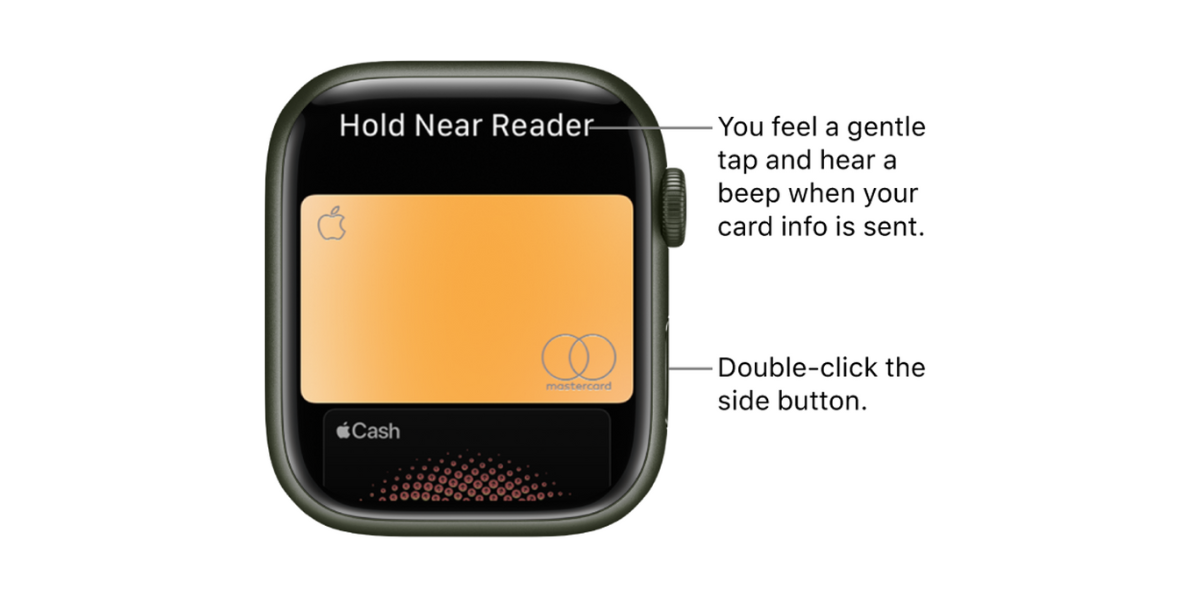 How to pay with your Apple Watch