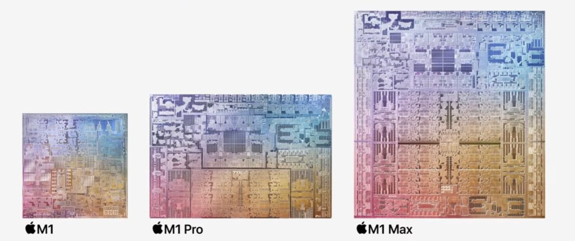  M1 chip