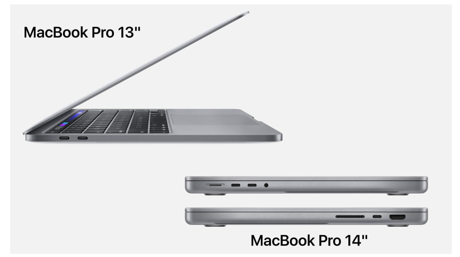 MacBook Pro 13 inch vs MacBook Pro 14 inch: What are the differences?